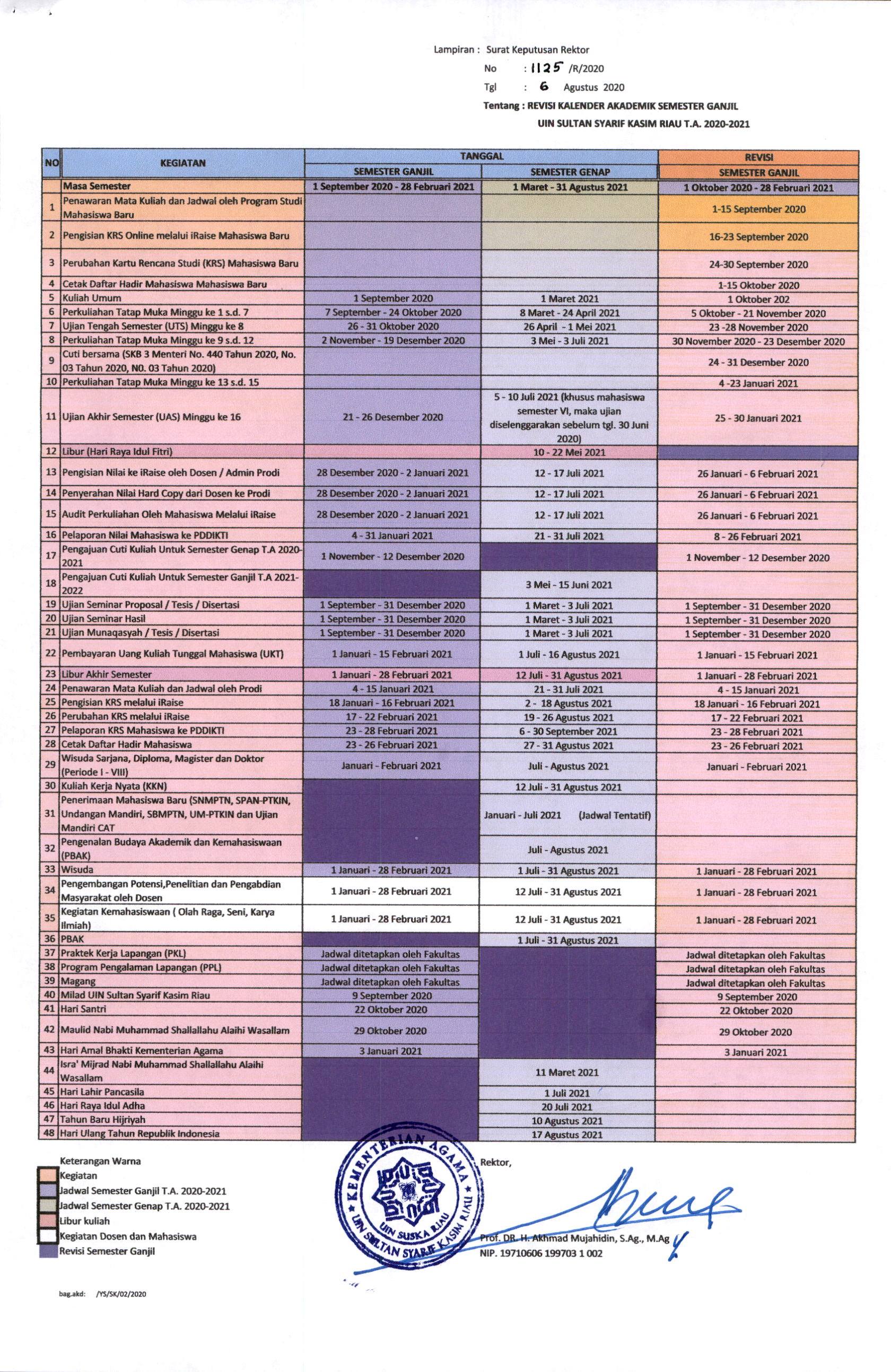 Kalender akademik usu 2022
